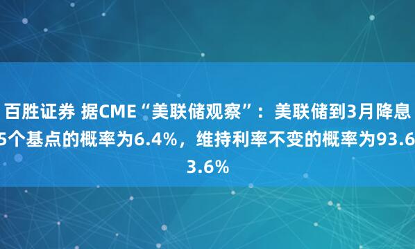 百胜证券 据CME“美联储观察”：美联储到3月降息25个基点的概率为6.4%，维持利率不变的概率为93.6%